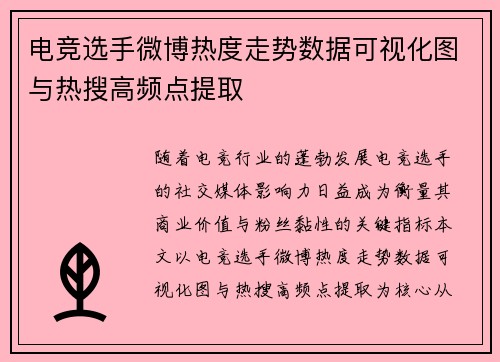 电竞选手微博热度走势数据可视化图与热搜高频点提取